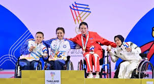 Thai League 2023/2024 Teams with Surprising Away Strength Worth Backing on the Handicap